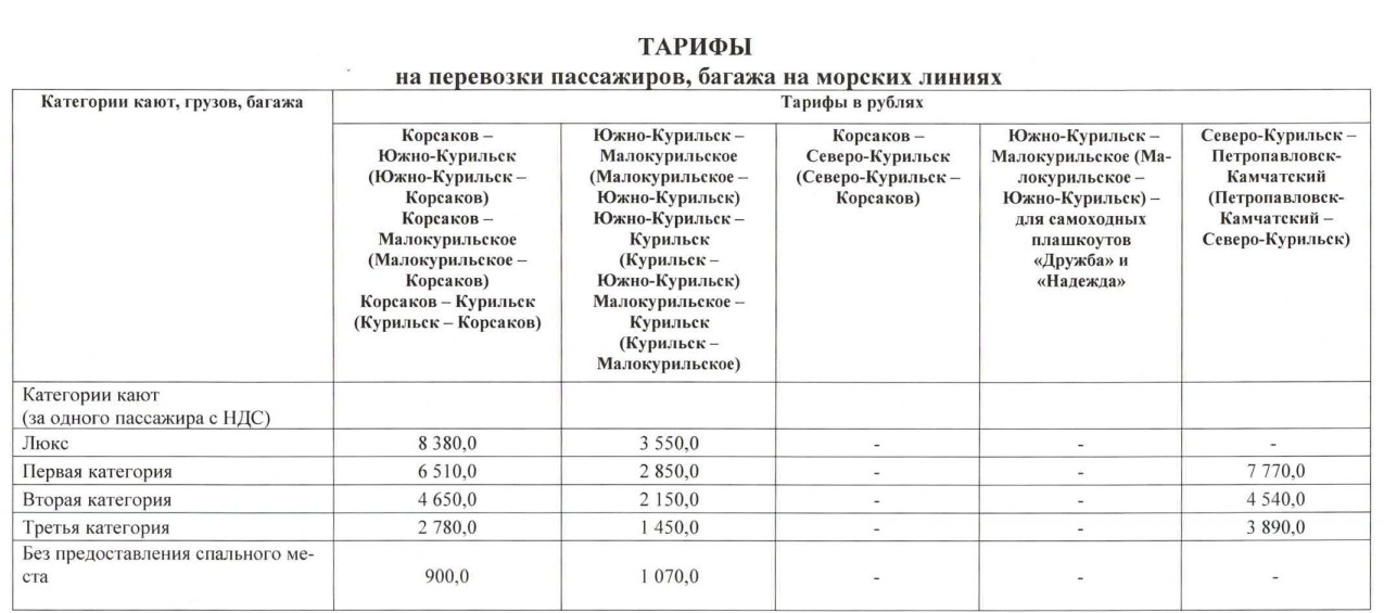 тарифы Павел Леонов для пассажиров