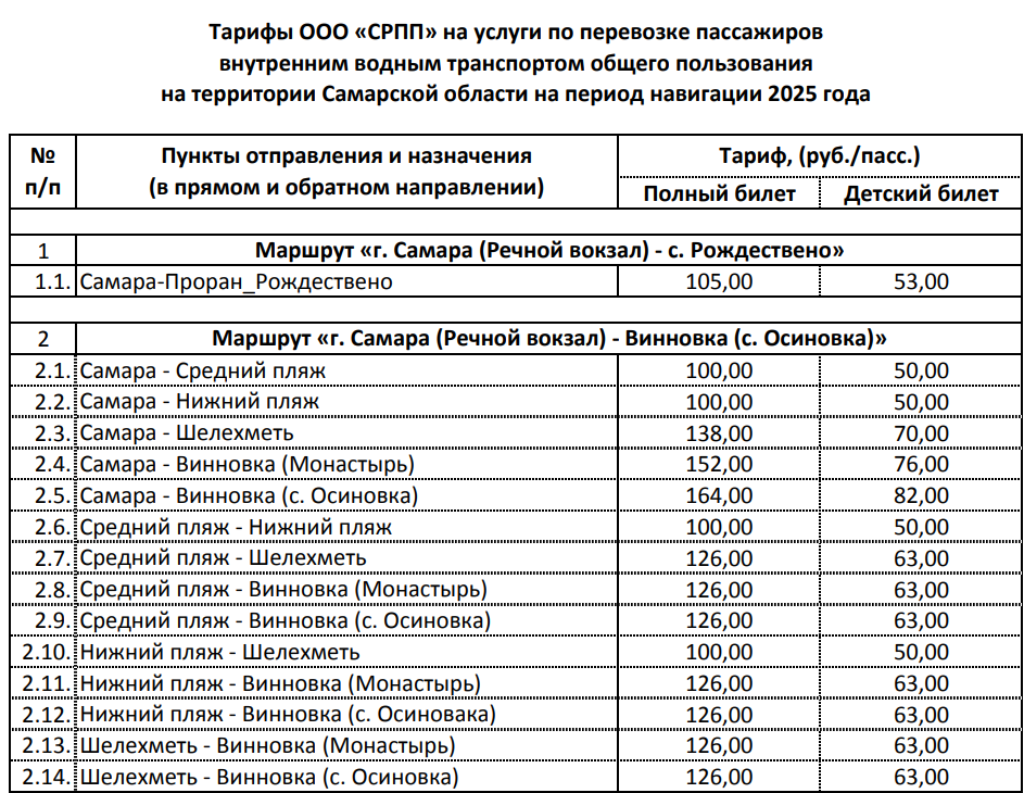Тарифы на услуги