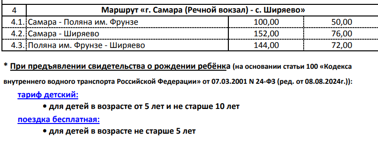 Стоимость проезда
