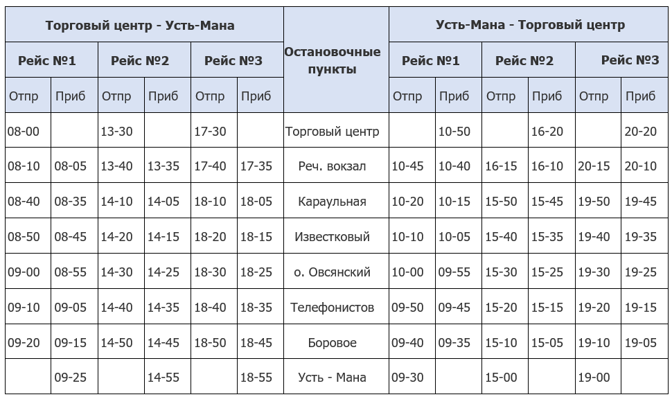 Линия Торговый центр - Усть-Мана - Торговый центр