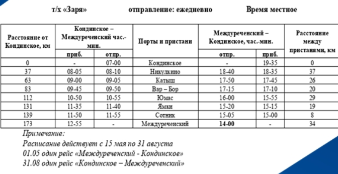 Расписание теплохода «Заря» Кондинское – Междуреченский 2026: изменения с 15 мая