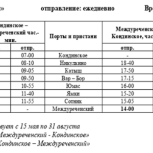 Расписание теплохода «Заря» Кондинское – Междуреченский 2026: изменения с 15 мая
