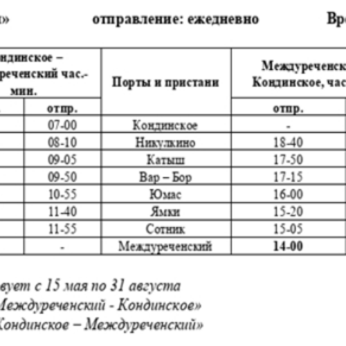 Расписание теплохода «Заря» Кондинское – Междуреченский 2026: изменения с 15 мая